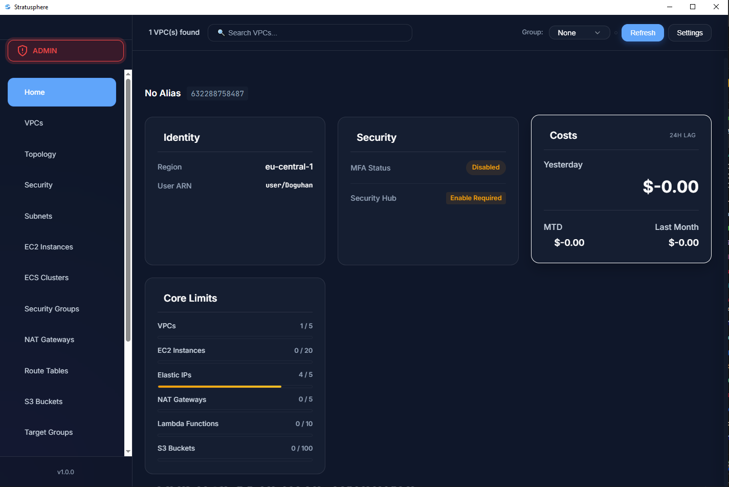 Dashboard Overview